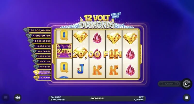 12 Volt Diamonds - isplata kaskadnog dobitka na slatkim simbolima